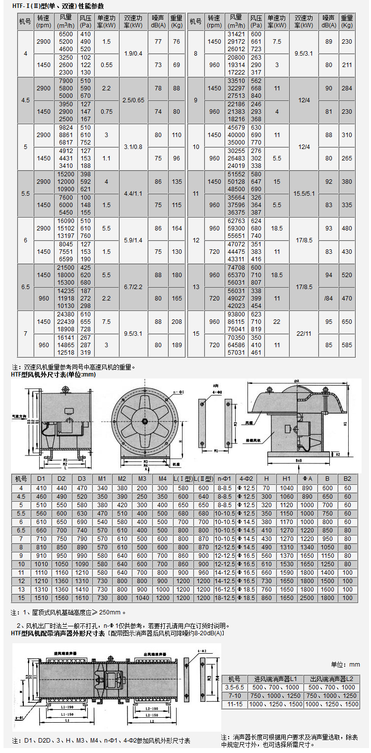 排煙風(fēng)機(jī)